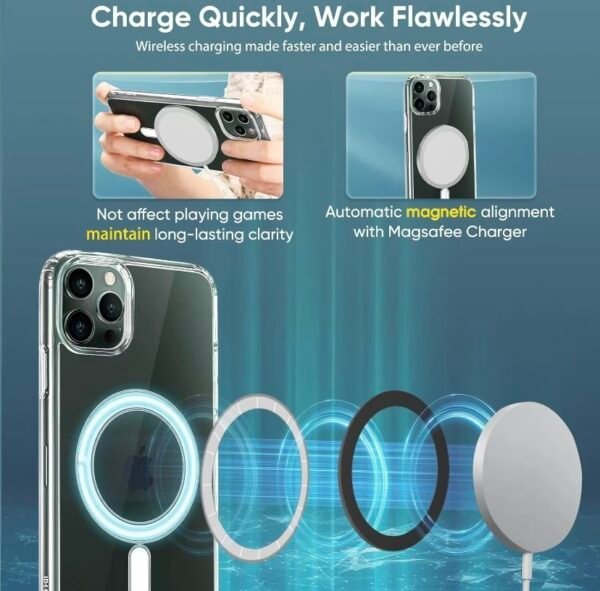 For Phone 15 14 Plus, Pro, Pro Max Case, Compatible With MagSafe, Shockproof Military - Grade Protection, Magnetic Phone Case For Phone 15 14 Plus, Pro, Pro Max, Classic Hybrid Case - Image 6